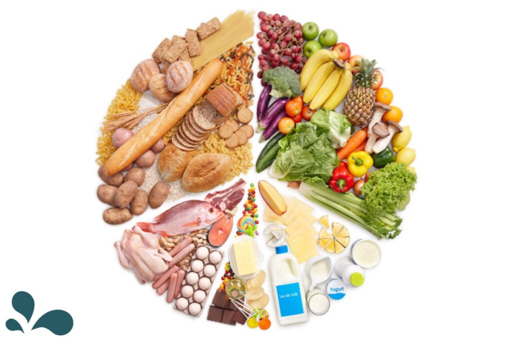 A pie chart made from a variety of healthy foods, including fruits, vegetables, grains, dairy, and proteins, representing balanced dietary guidelines.