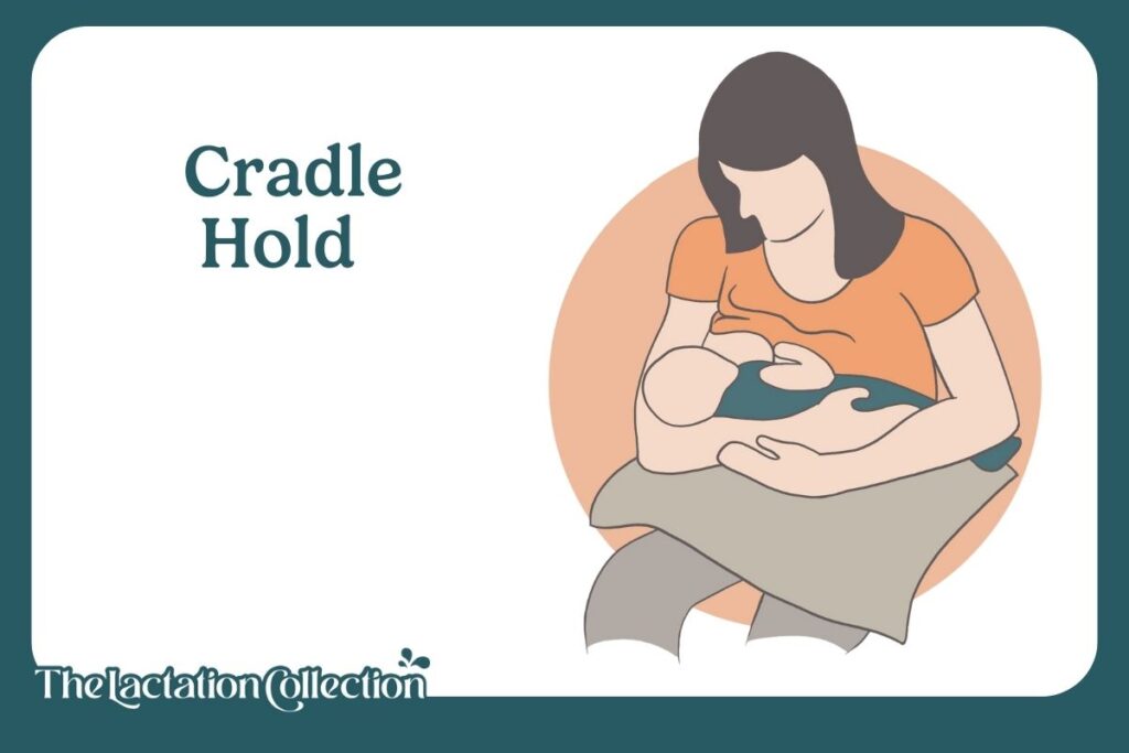 Infographic of a mother using the singleton, cradle breastfeeding hold.