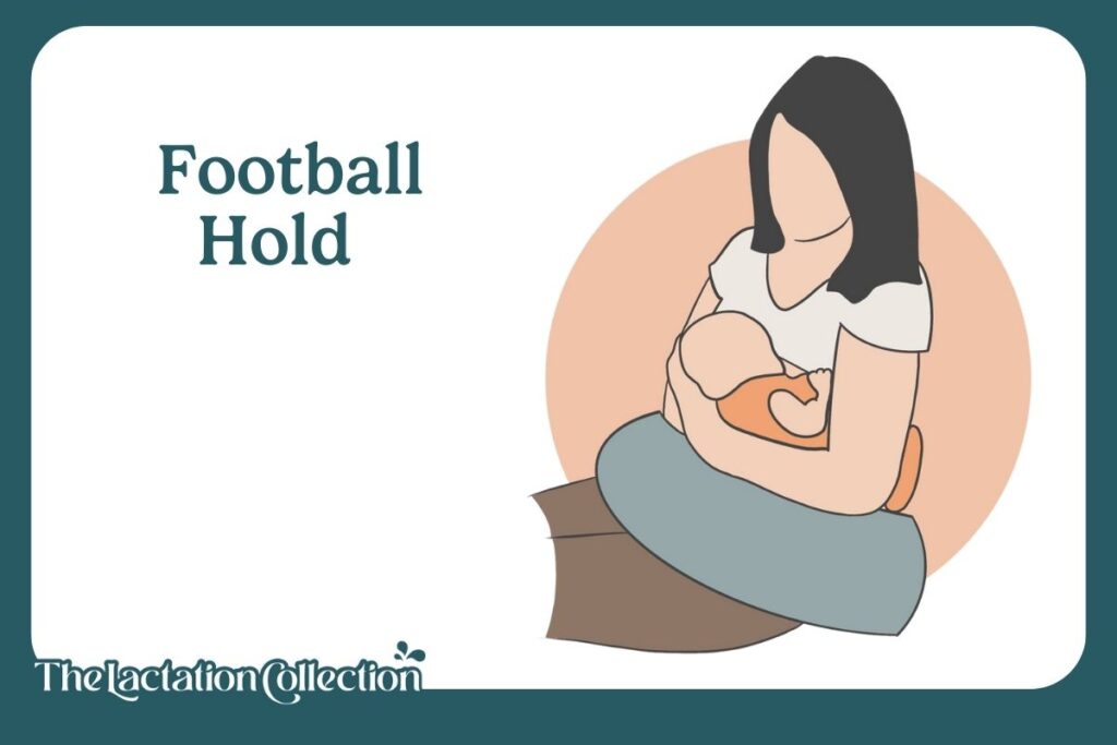 Infographic of a mother using the singleton, football breastfeeding hold.