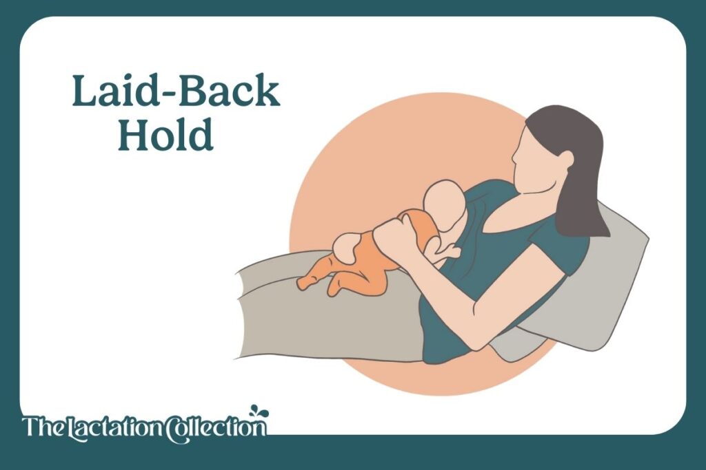 Infographic of a mother using the singleton, laid-back breastfeeding hold.