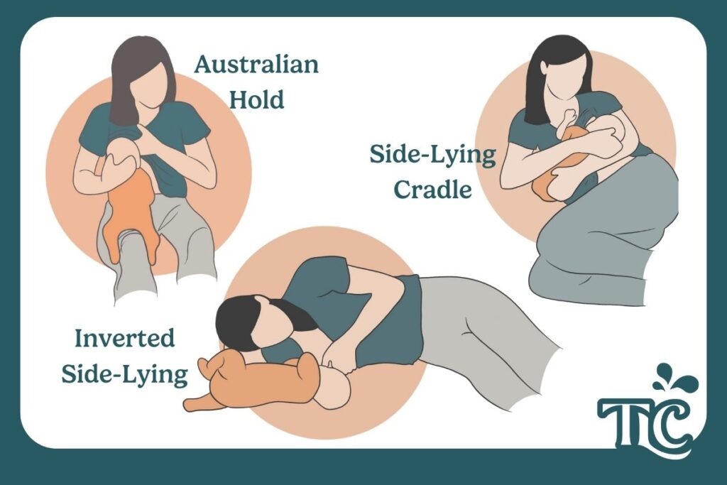 Infographic of a mother using the singleton, Australian, side-lying cradle, and inverted side-lying breastfeeding hold.