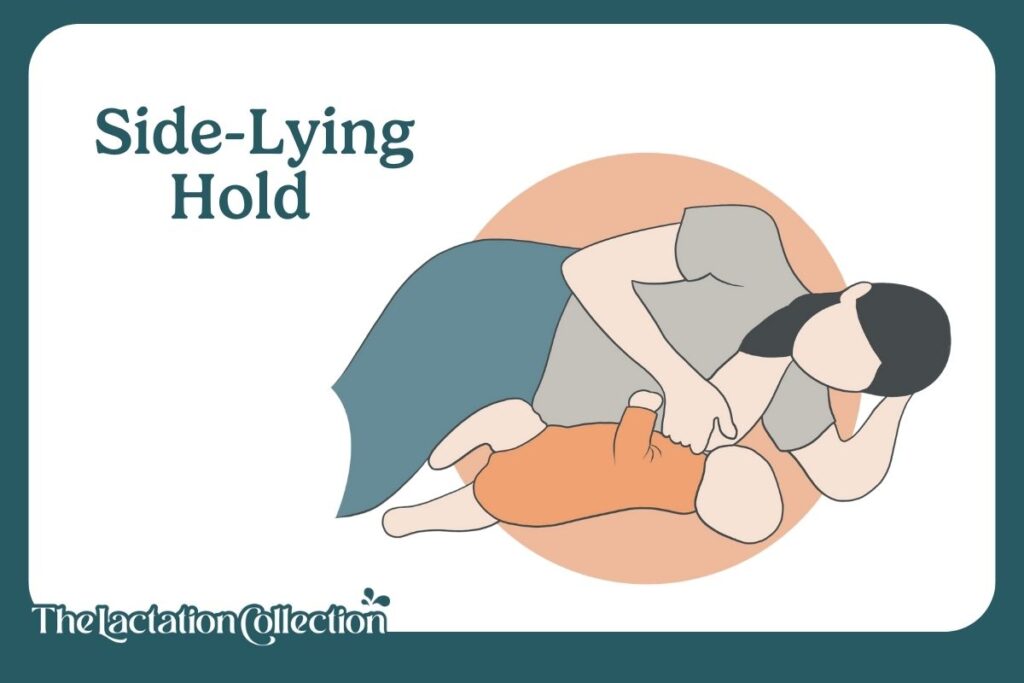 Infographic of a mother using the singleton, side-lying breastfeeding hold.