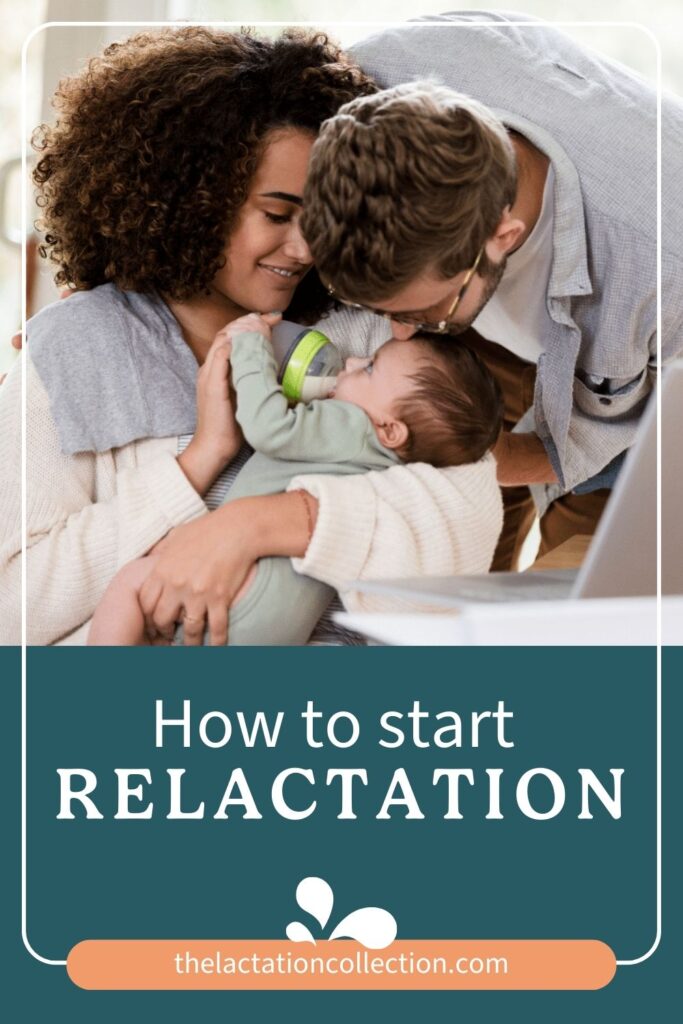 A content family with a mother, father, and baby engaging in a tender moment. The mother holds the baby, who is taking a bottle, as the father leans in close, touching the baby's hand. Below them is a banner with text 'How to start RELACTATION'.