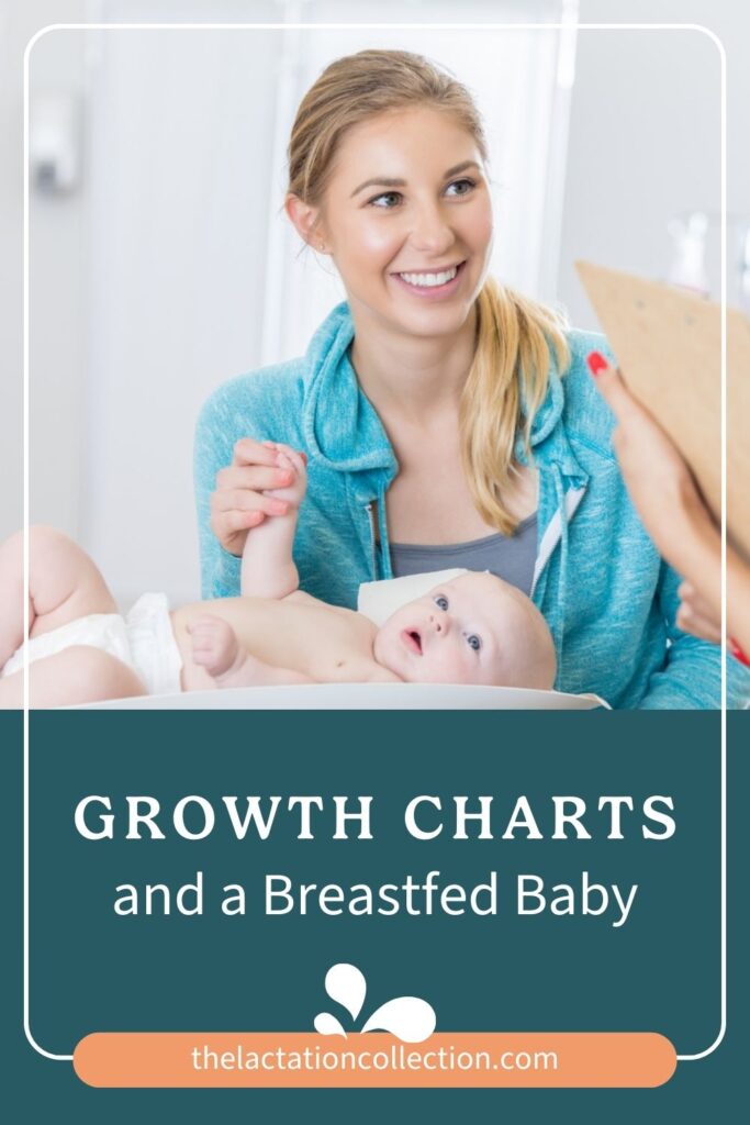 A smiling mother in a blue robe holding a clipboard is interacting with her baby lying on a changing table, looking up at her. The text 'GROWTH CHARTS and a Breastfed Baby' is prominently displayed against a dark teal backdrop.