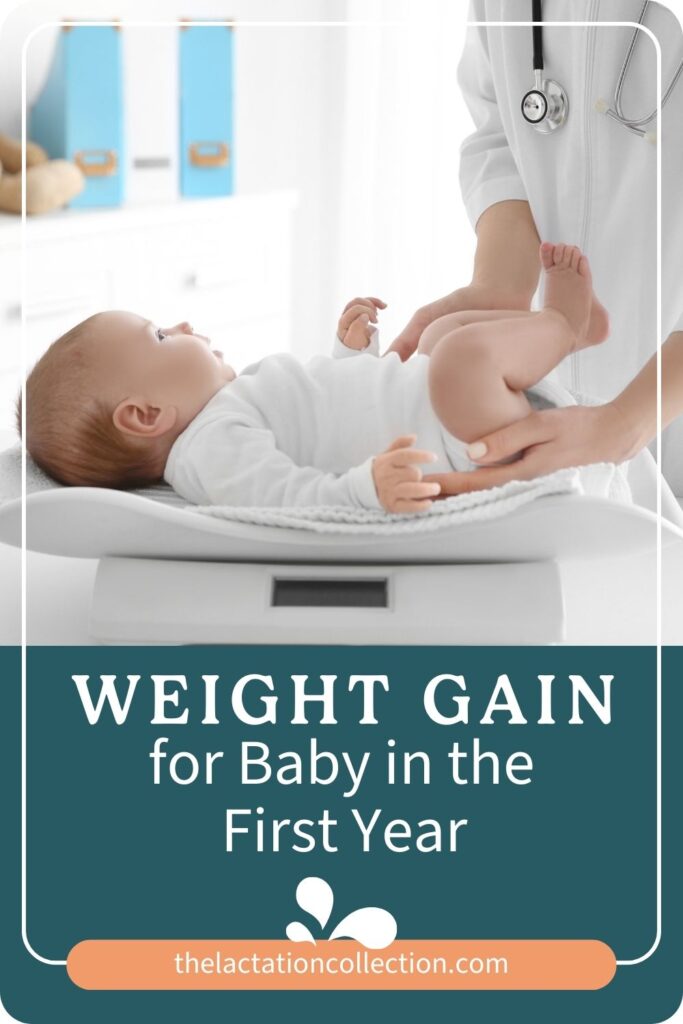 a baby on a scale; caption: Weight Gain for Baby in the First Year
