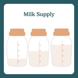 milk supply