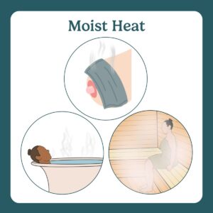 moist heat