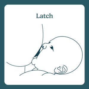 latch