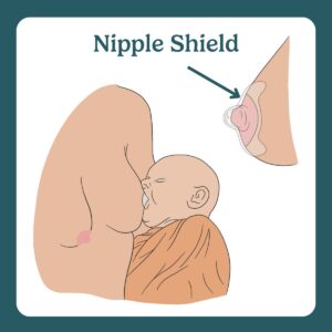 nipple shield