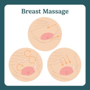 breast massage