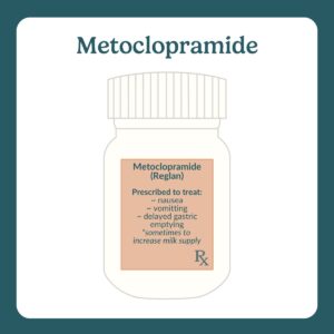 Metoclopramide