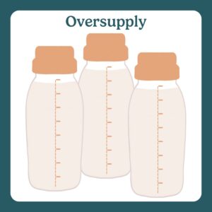 oversupply