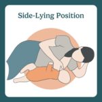 Side-lying Breastfeeding Position