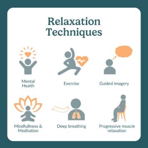 relaxation techniques